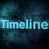 Wedding Reception Timeline